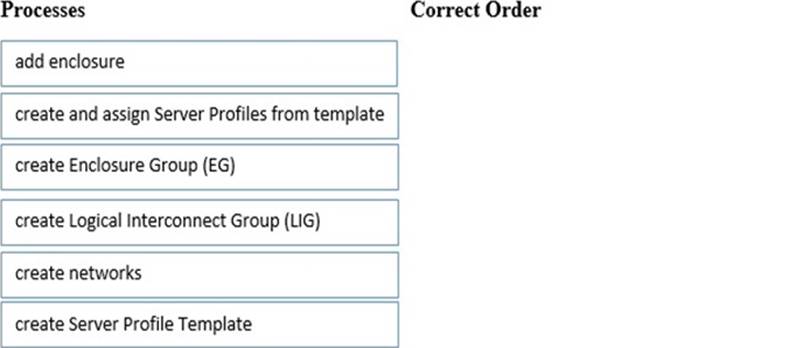 HPE2-T37 PDF